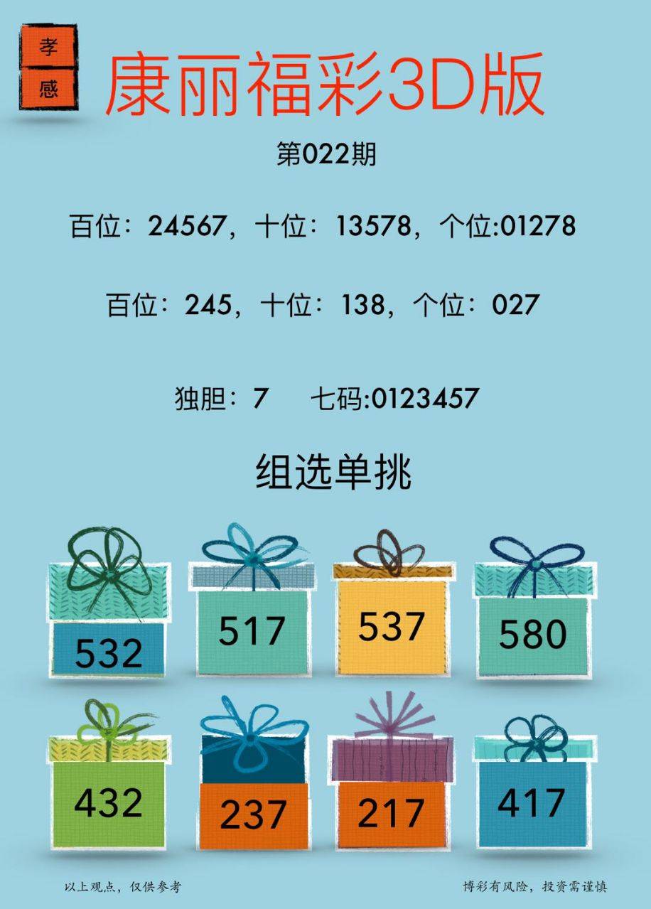 新澳天天開獎(jiǎng)資料大全最新54期129期開獎(jiǎng)結(jié)果，新澳開獎(jiǎng)資料最新回顧，開獎(jiǎng)結(jié)果至第129期匯總