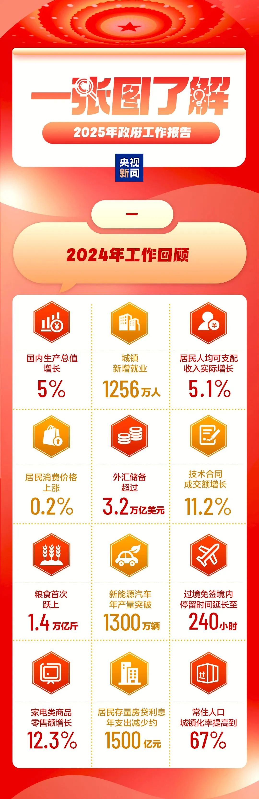 2025天天彩正版資料大全十，一網(wǎng)打盡彩票資訊與攻略，2025天天彩正版資料大全，一網(wǎng)打盡彩票資訊與攻略