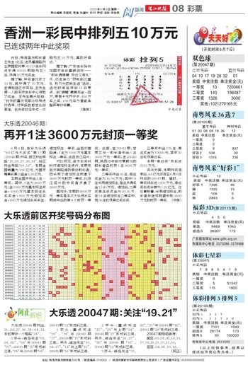 2025澳門天天開好彩大全53期10點(diǎn)半，澳門彩票預(yù)測，2025年天天好彩第53期開獎時間揭曉