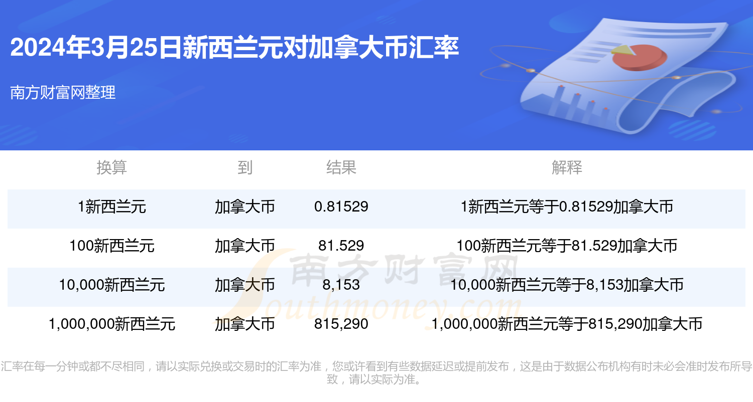 揭秘，2025年新澳門今晚開獎(jiǎng)結(jié)果查詢，揭秘，新澳門今晚開獎(jiǎng)結(jié)果查詢 2025年最新預(yù)告！
