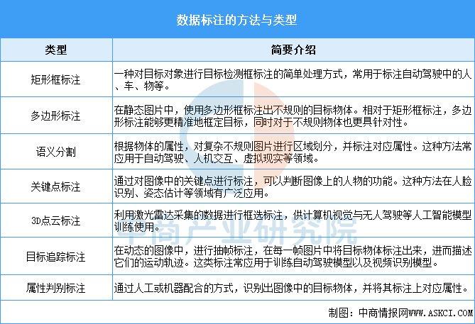 2025年全年資料免費(fèi)大全，2025全年資料免費(fèi)大全揭秘