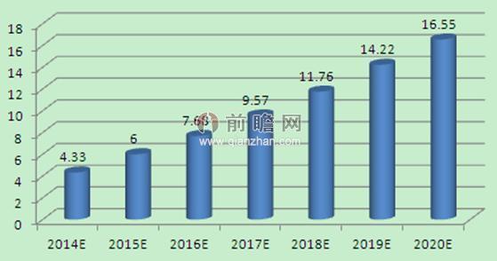香港資料正版大全2025，智能生態(tài)發(fā)展的專注與前瞻，香港智能生態(tài)發(fā)展的專注與前瞻，正版資料大全 2025