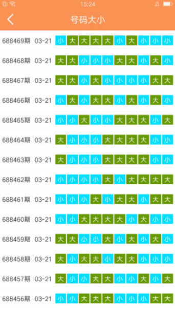 2025天天彩資料大全免費600，一網(wǎng)打盡所有信息，2025天天彩資料大全免費600，一網(wǎng)打盡所有信息匯總