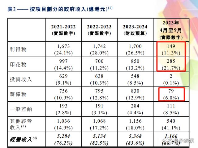 探索未來(lái)，2025新澳門正版免費(fèi)資本車297的獨(dú)特魅力，探索未來(lái)，揭秘澳門正版免費(fèi)資本車297的獨(dú)特魅力 2025展望