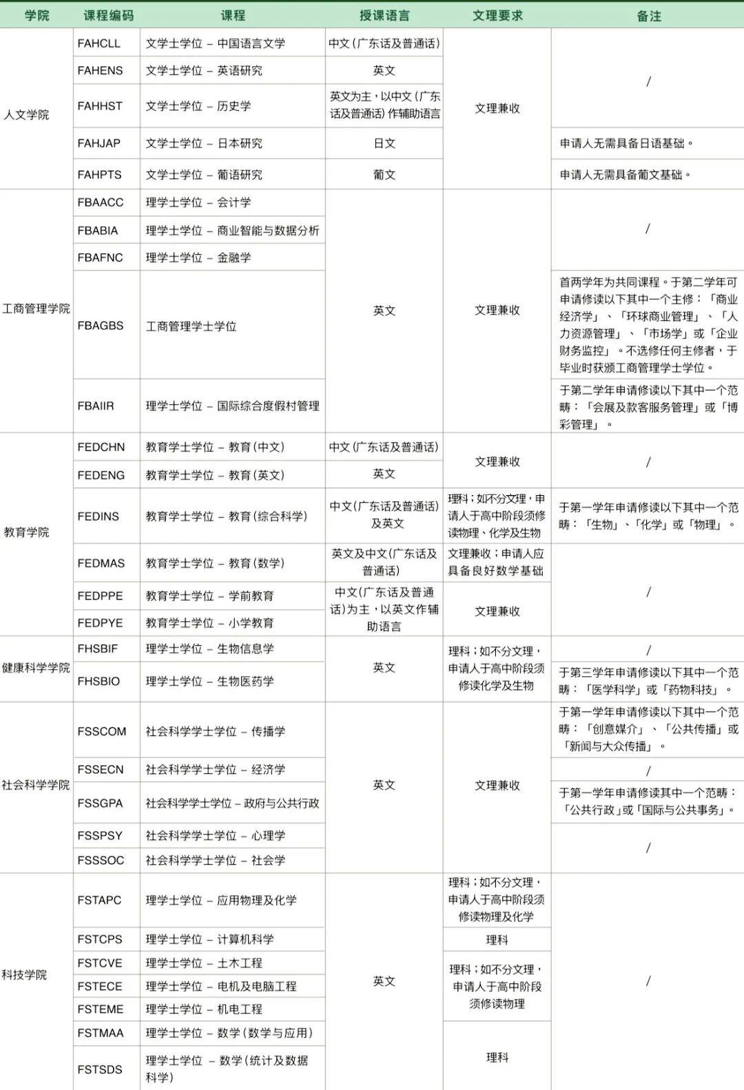 澳門資料庫，探索澳門的歷史與現(xiàn)狀，直播展現(xiàn)魅力之都，澳門資料庫，探索歷史與現(xiàn)狀，直播展現(xiàn)魅力之都