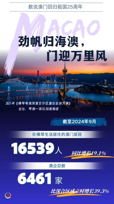 揭秘，2025年新澳門(mén)今晚開(kāi)獎(jiǎng)?lì)A(yù)測(cè)，揭秘，預(yù)測(cè)新澳門(mén)今晚開(kāi)獎(jiǎng)結(jié)果（2025年）