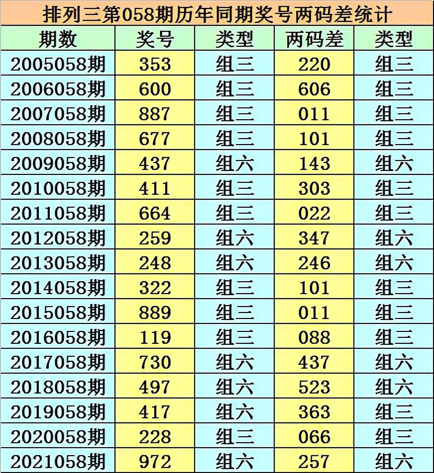 香港二四六開獎風云，歷史最快開獎結(jié)果全解析，香港二四六開獎風云，歷史最快開獎結(jié)果深度解析