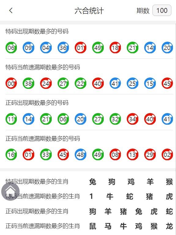 揭秘香港100最準的一肖中，探尋幸運之神的秘密，探尋香港最準一肖，揭秘幸運之神的秘密