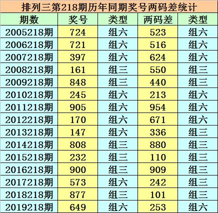 香港二四六開獎(jiǎng)結(jié)果大全，圖片查詢下載指南，香港二四六開獎(jiǎng)結(jié)果匯總及圖片查詢下載指南