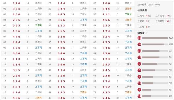 2025香港6合開獎結(jié)果 開獎記錄，香港六合彩開獎結(jié)果及歷史記錄（2025年）