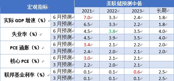 澳門三碼三碼精準100%，澳門三碼精準預(yù)測百分百命中