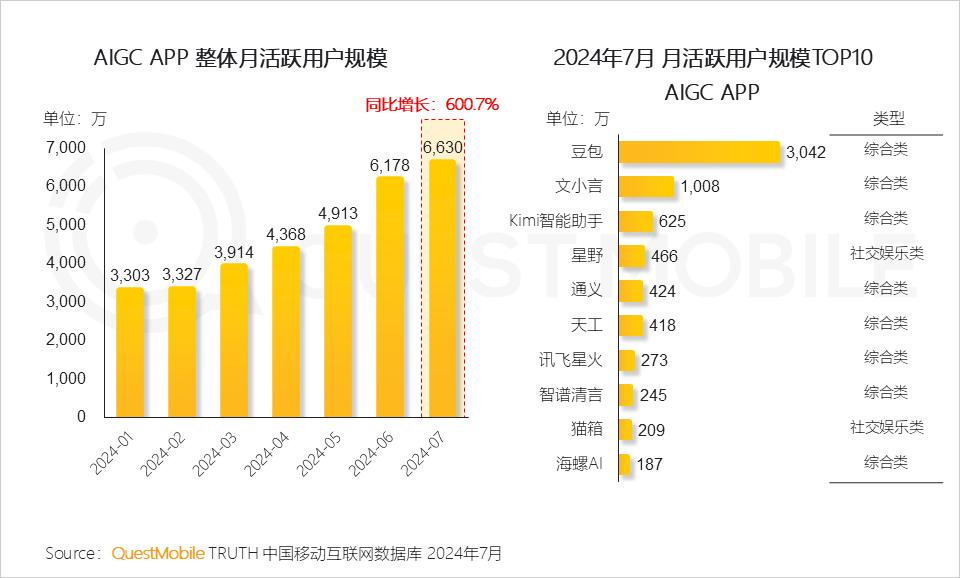 香港資料正版大全2025專注于智能生態(tài)發(fā)展，香港智能生態(tài)發(fā)展正版資料大全 2025專注前沿動態(tài)