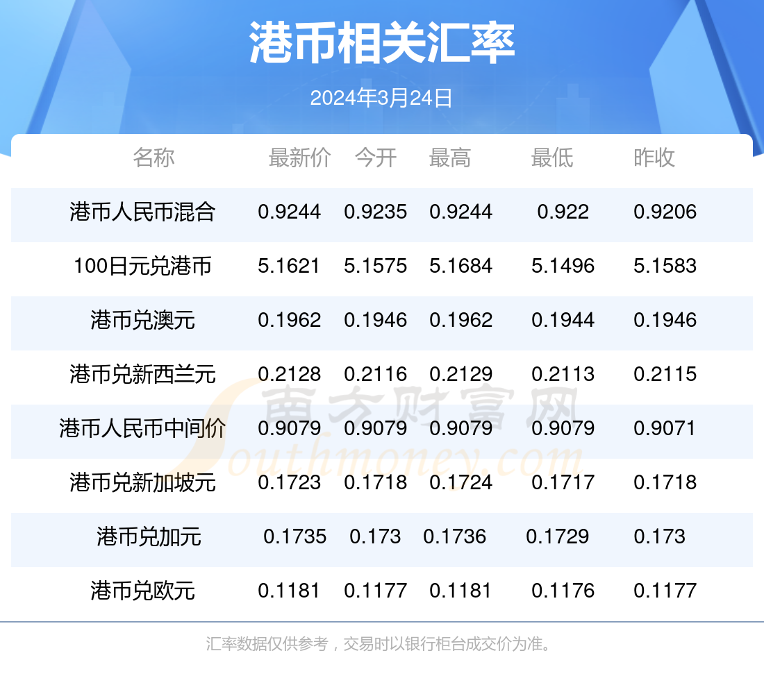 香港4777777開獎結(jié)果 開獎結(jié)果一，香港4777777最新開獎結(jié)果揭秘
