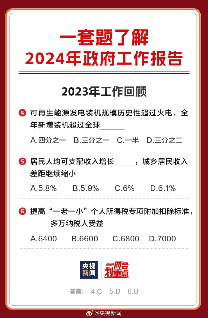 2025正版資料免費(fèi)公開內(nèi)，揭秘，免費(fèi)公開的2025正版資料全解析