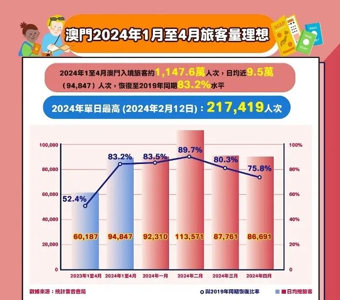 澳門最準最快的免費的233期，澳門最新免費預測233期揭曉