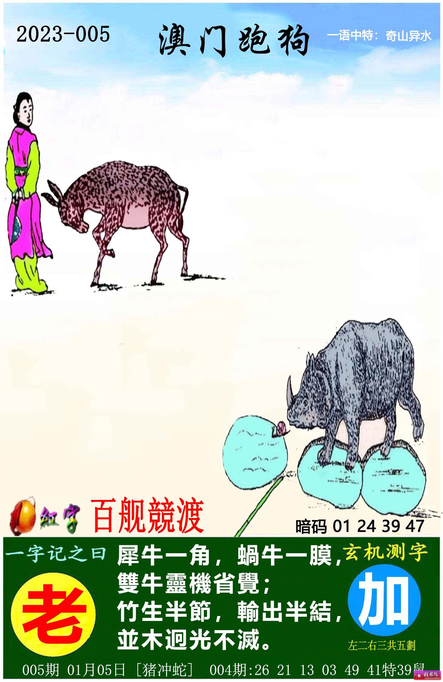 跑狗圖(新版)，跑狗圖（新版）介紹