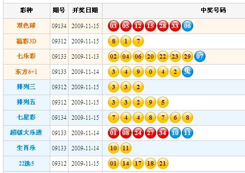 白小姐三肖必中生肖開獎號碼揭秘，白小姐三肖必中生肖開獎號碼揭秘，揭秘生肖彩票開獎秘密