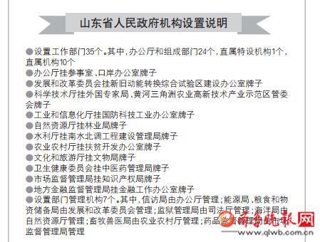 新澳門掛牌正版完掛牌記錄怎么查詢，澳門掛牌正版完掛牌記錄查詢攻略
