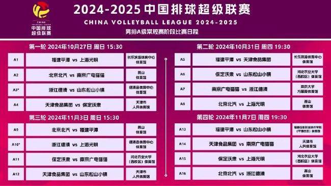 揭秘未來(lái)，2025年新澳門天天開(kāi)彩期期精準(zhǔn)，揭秘未來(lái)，澳門彩期精準(zhǔn)預(yù)測(cè) 2025年天天開(kāi)彩揭秘