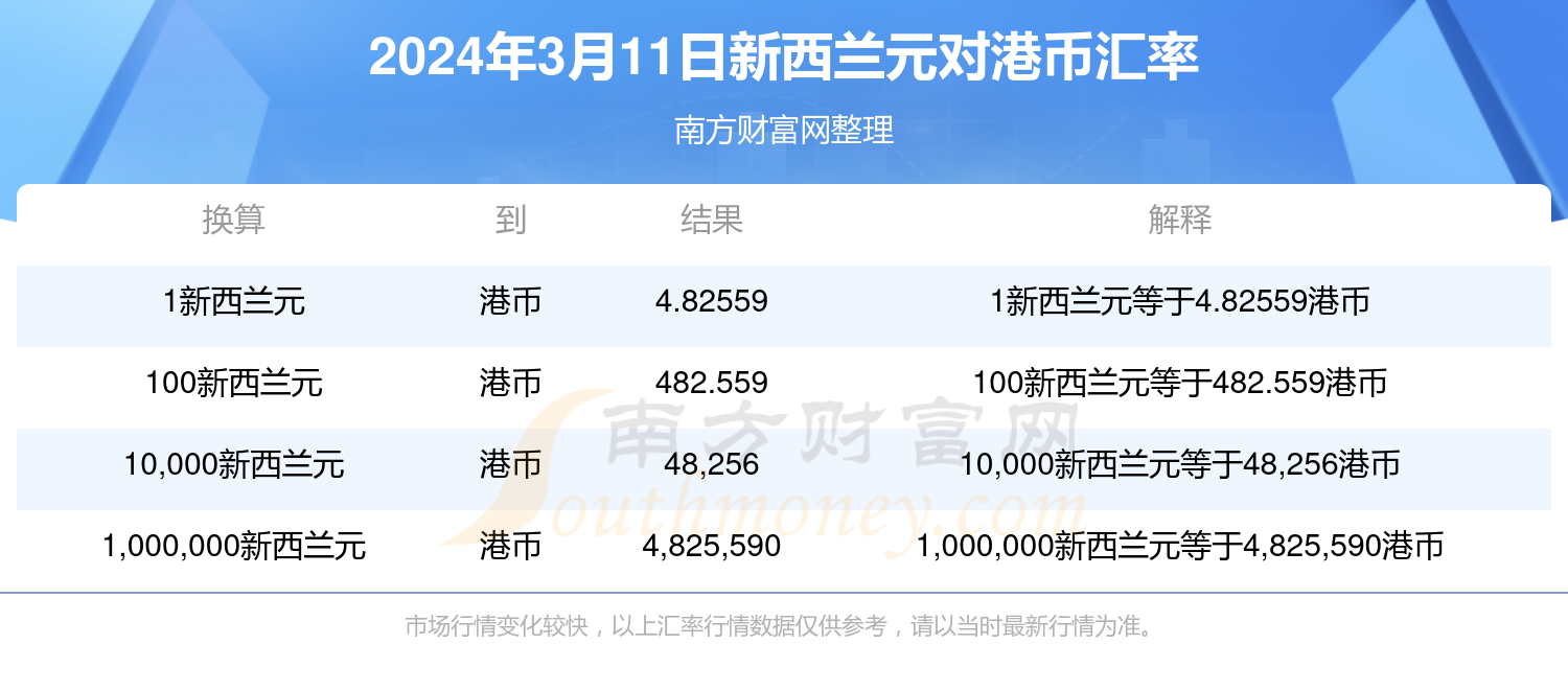 揭秘，2025年新澳門今晚開獎結果查詢全攻略，獨家揭秘，2025年新澳門今晚開獎結果查詢全攻略解析