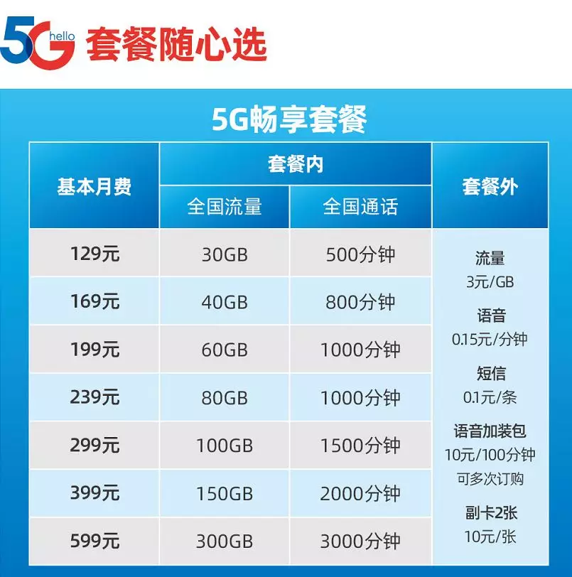 新澳天天開獎資料大全最新54期129期開獎結(jié)果，新澳開獎資料最新回顧，開獎結(jié)果至第129期匯總
