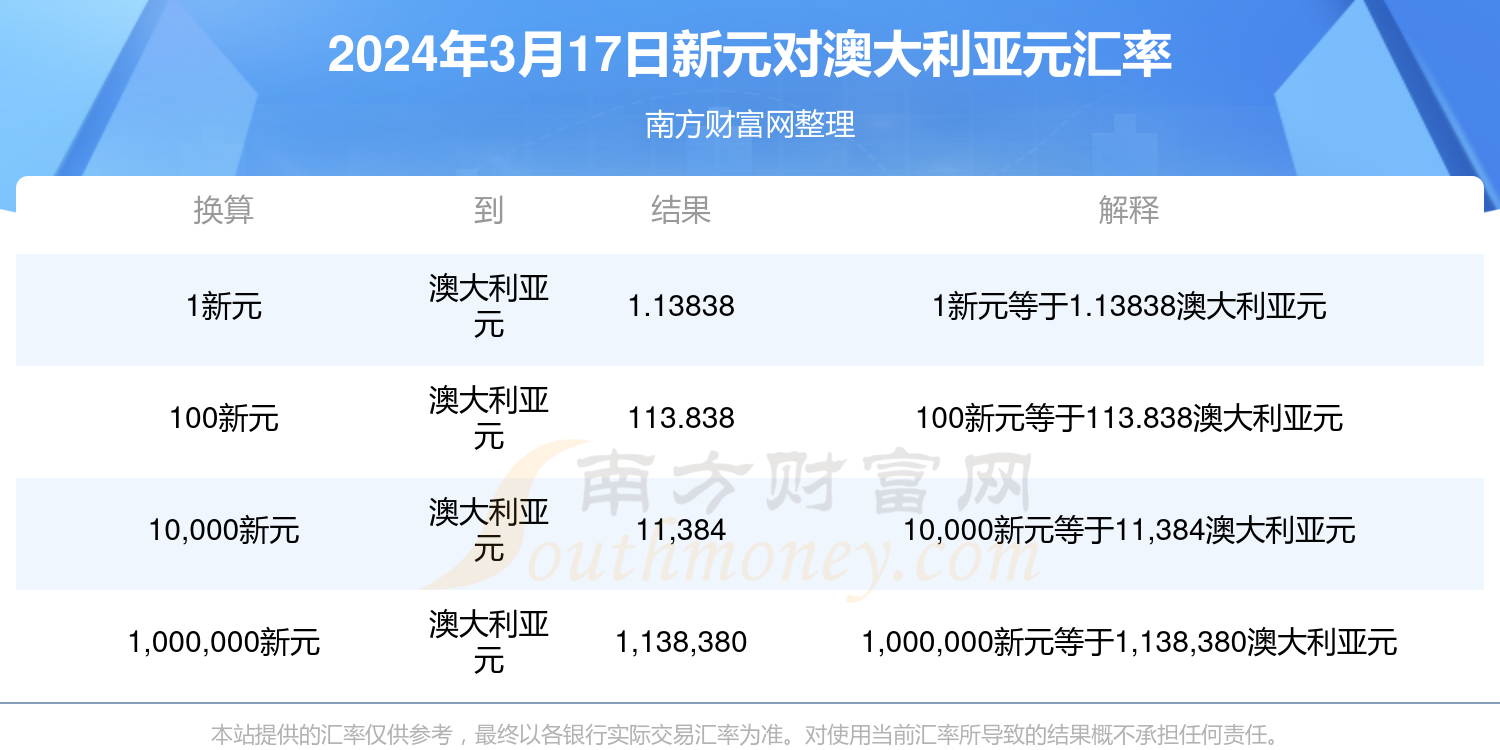 揭秘，2025年新澳門今晚開獎結果查詢，揭秘，新澳門今晚開獎結果查詢 2025年最新預告！