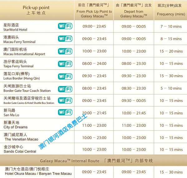 澳門碼表圖，澳門碼表圖解析