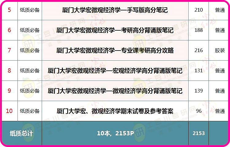 澳彩2025年免費(fèi)全年資料大解析，澳彩2025全年資料免費(fèi)大解析，全年資料詳解與預(yù)測