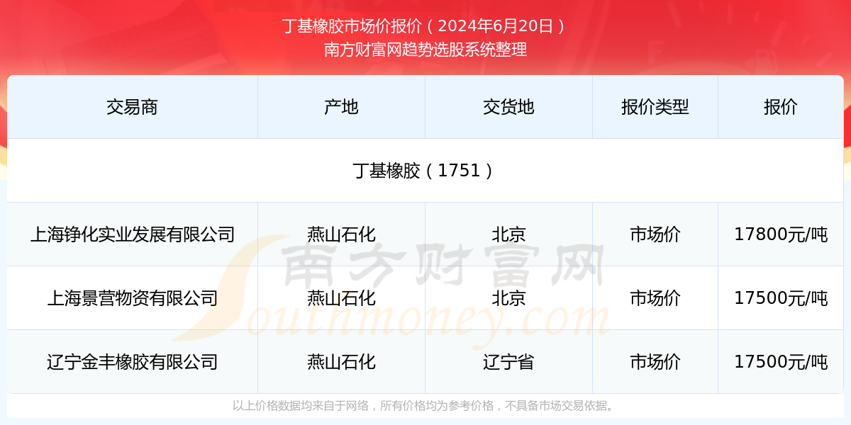 揭秘，2025年新澳門(mén)今晚開(kāi)獎(jiǎng)結(jié)果查詢(xún)，揭秘，新澳門(mén)今晚開(kāi)獎(jiǎng)結(jié)果查詢(xún) 2025年最新預(yù)告！