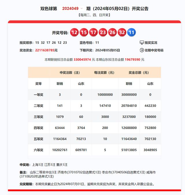 2025年新奧開獎(jiǎng)結(jié)果，2025年新奧開獎(jiǎng)結(jié)果揭曉
