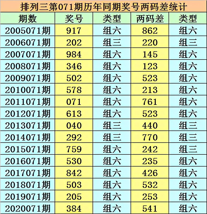 香港二四六開獎結(jié)果大全，圖片查詢與下載指南，香港二四六開獎結(jié)果匯總及圖片查詢下載指南