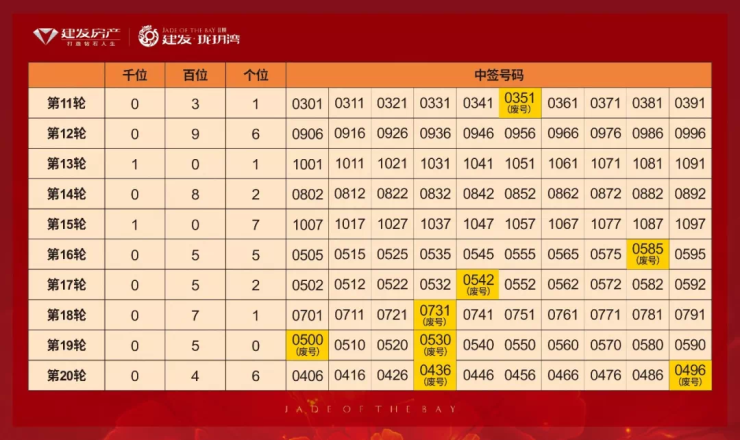 新澳門開獎結(jié)果號碼—探索與解讀，澳門開獎結(jié)果號碼解讀與探索