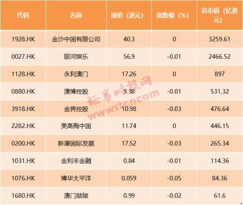 2025澳門彩開獎結果，澳門彩開獎結果揭曉，幸運兒揭曉在即