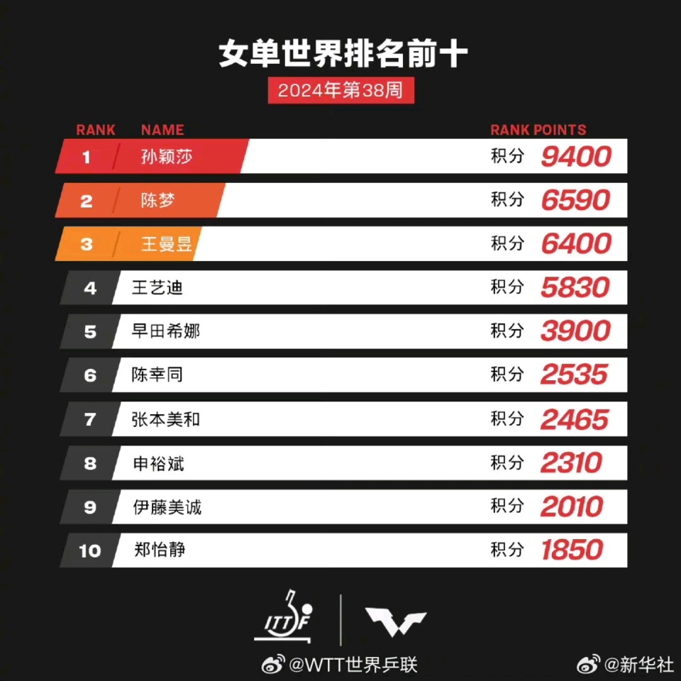 新澳彩開獎記錄2025年最新消息全解析，新澳彩開獎記錄2025年最新消息全面解析