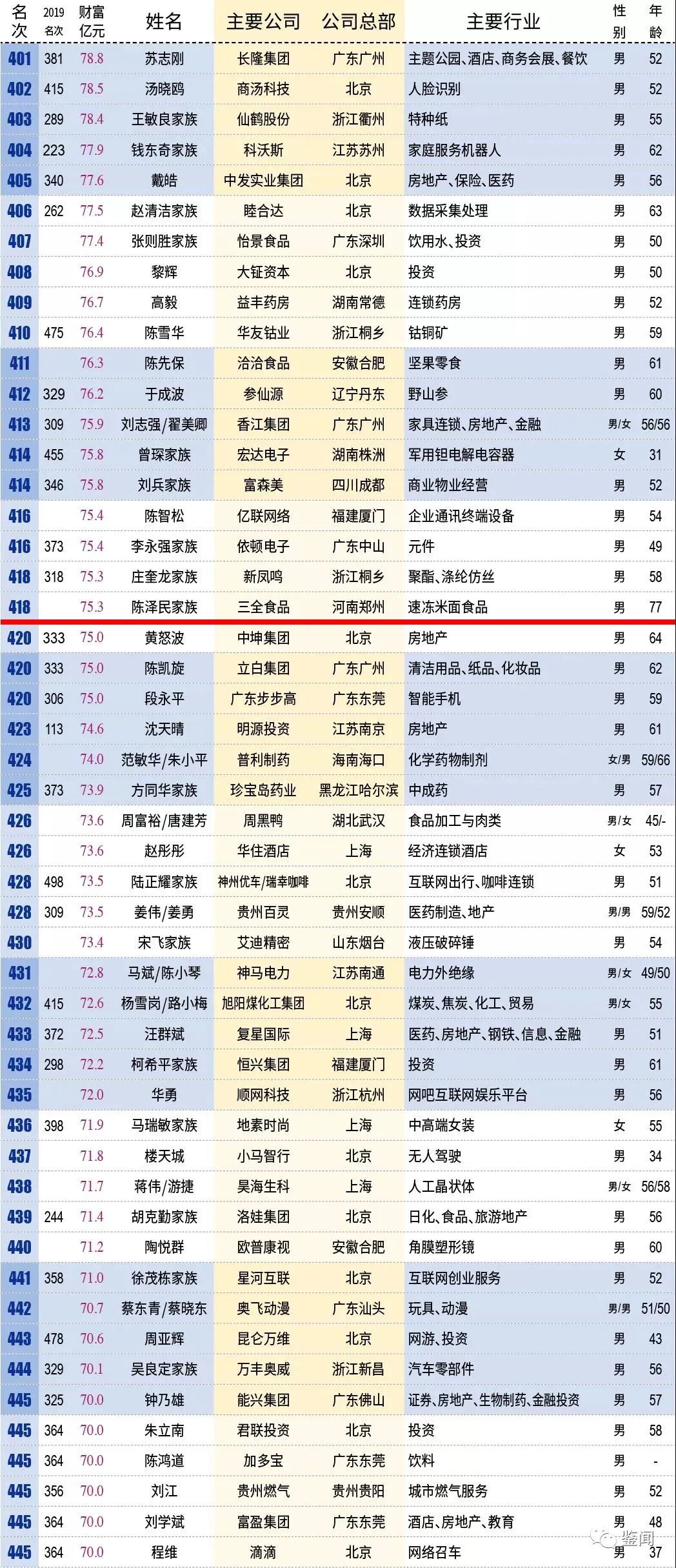 揭秘新澳門六2004開獎記錄，歷史數據與趨勢分析，澳門六2004開獎記錄揭秘，歷史數據與趨勢深度分析