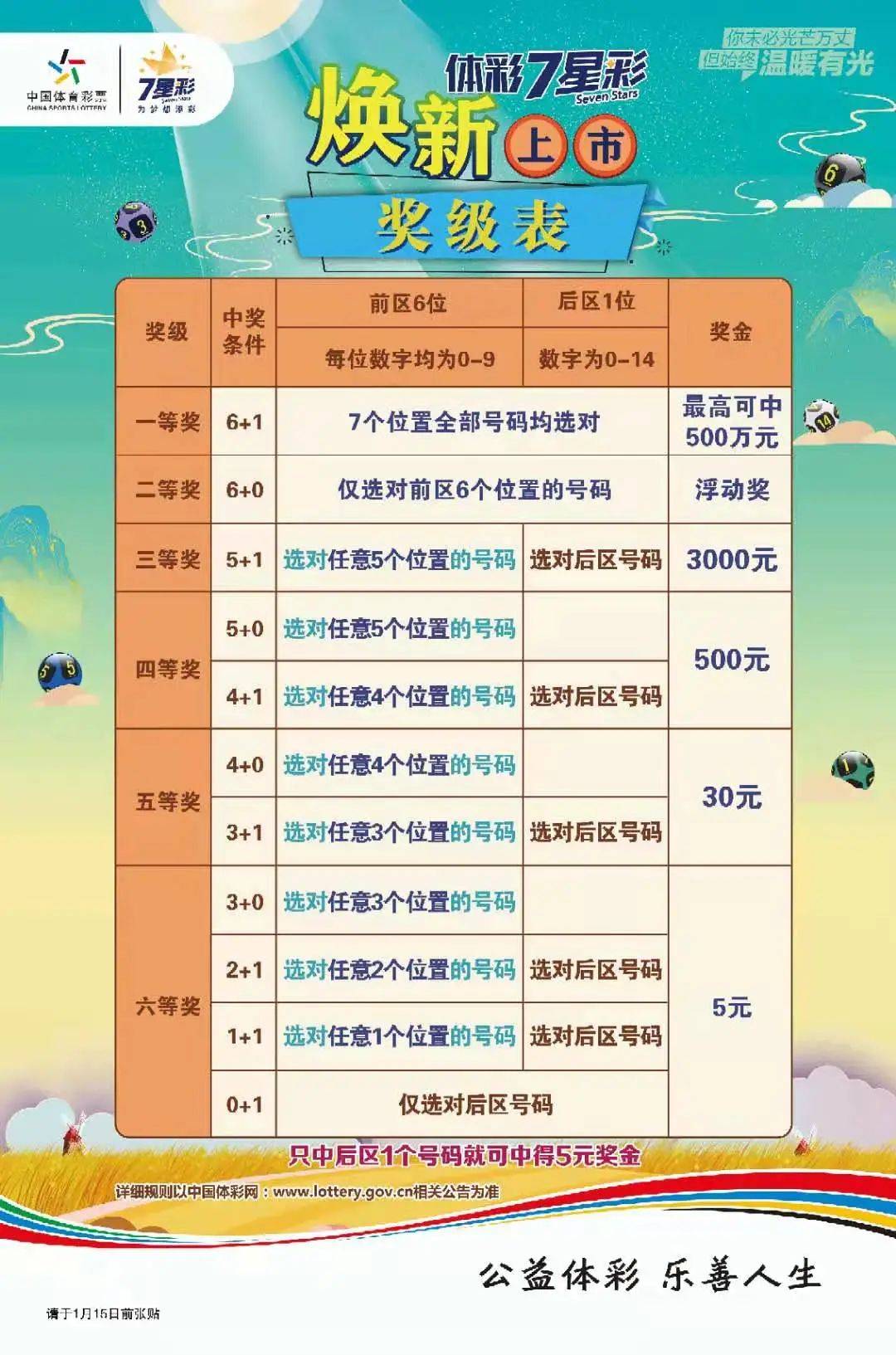 新澳今天晚上開獎結果中獎規(guī)則，新澳今晚開獎結果及中獎規(guī)則解析