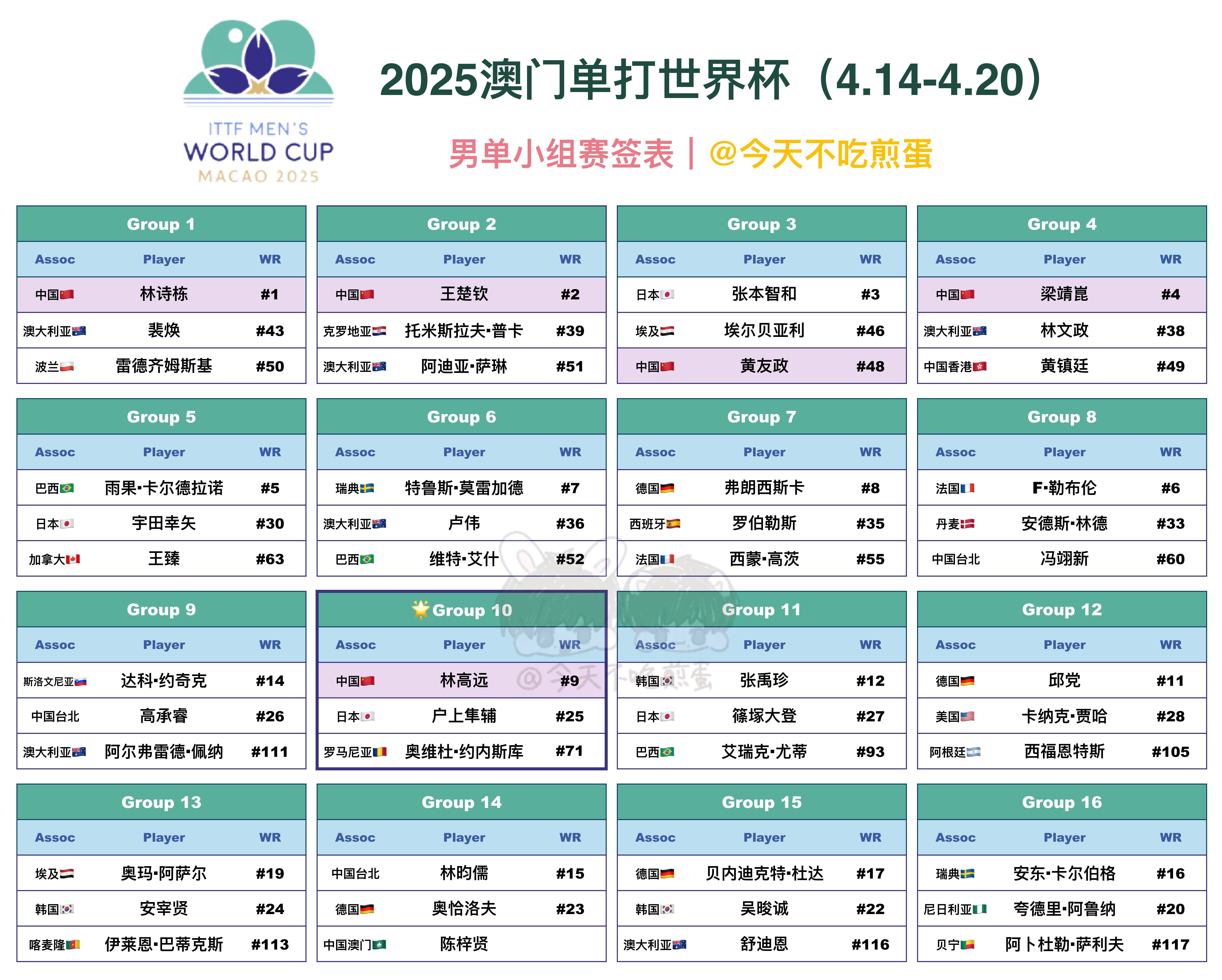 揭秘澳門天天開(kāi)獎(jiǎng)大全—2025年開(kāi)獎(jiǎng)風(fēng)云預(yù)測(cè)，澳門開(kāi)獎(jiǎng)風(fēng)云揭秘，2025年開(kāi)獎(jiǎng)?lì)A(yù)測(cè)大盤點(diǎn)