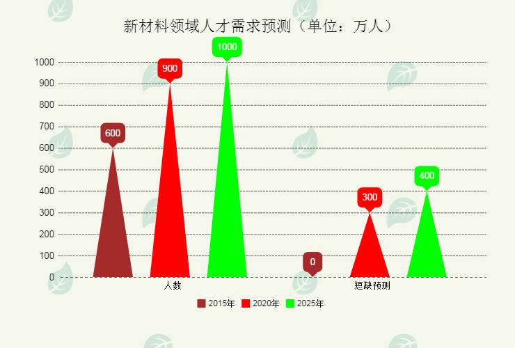 2025新澳門原料免費(fèi)大全，澳門原料資訊大全，免費(fèi)探索2025新澳門原料之旅