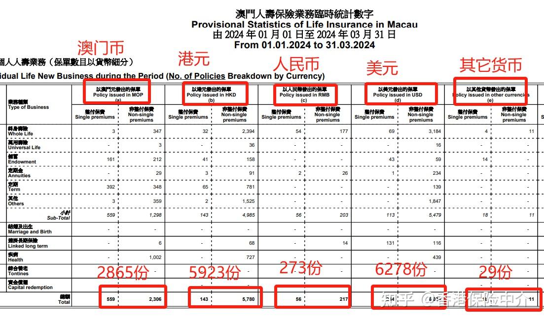 流星追影 第6頁