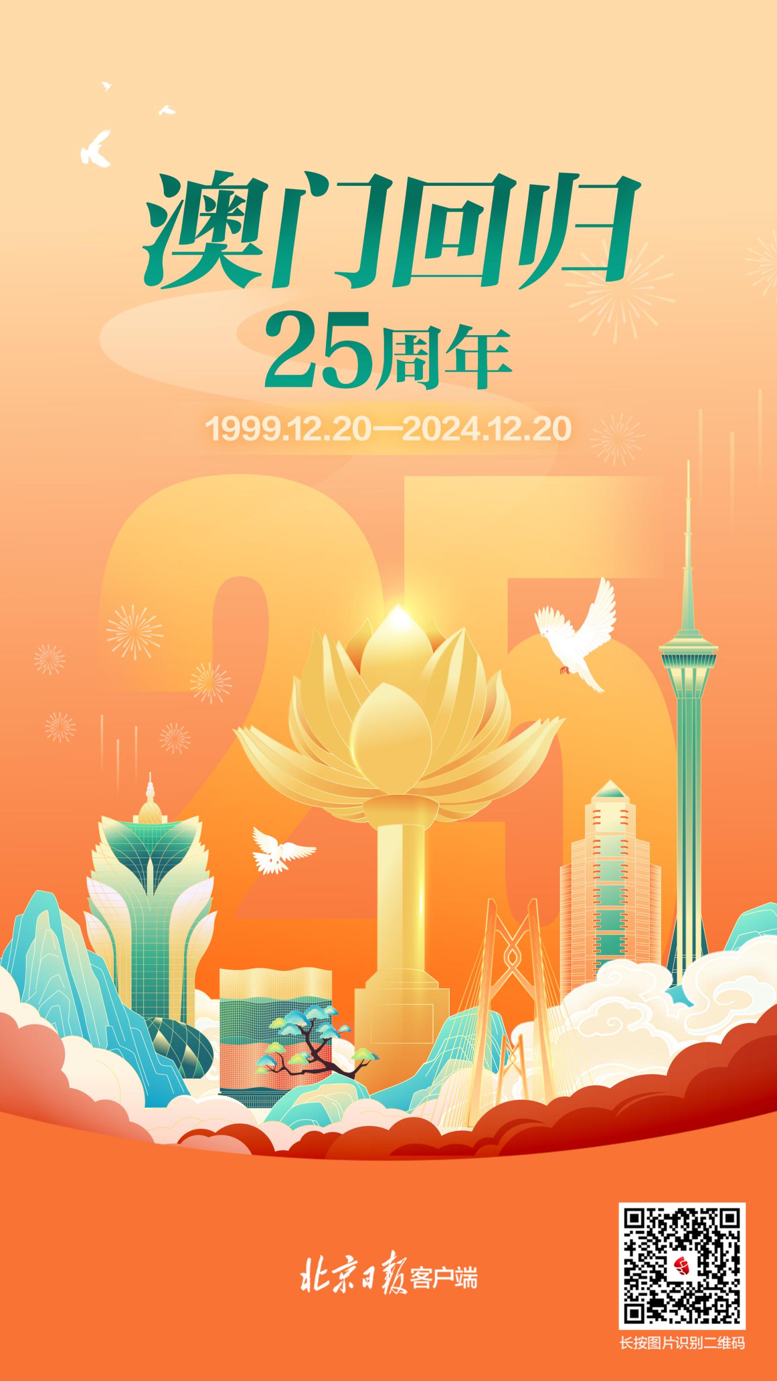 新澳門2025歷史記錄，澳門歷史記錄回顧，邁向未來2025年展望
