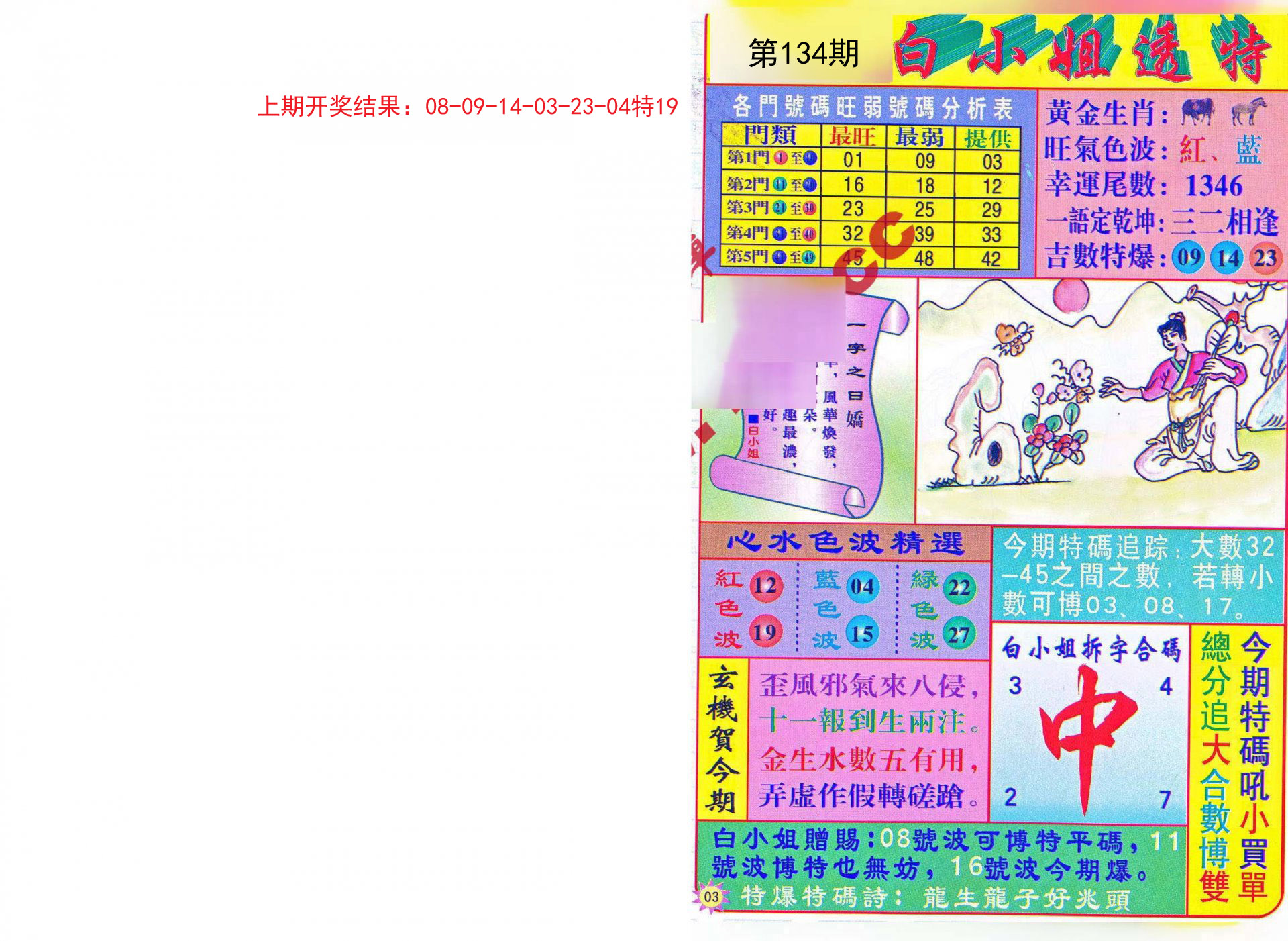 新澳2025年精準特馬資料大解析，新澳2025年特馬資料深度解析