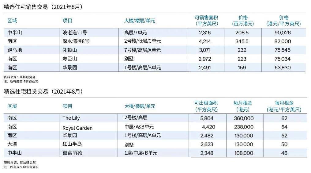 揭秘2025年香港港六開獎記錄，一網(wǎng)打盡的歷史數(shù)據(jù)匯總，香港港六開獎記錄揭秘，一網(wǎng)打盡的歷史數(shù)據(jù)匯總（至2025年）