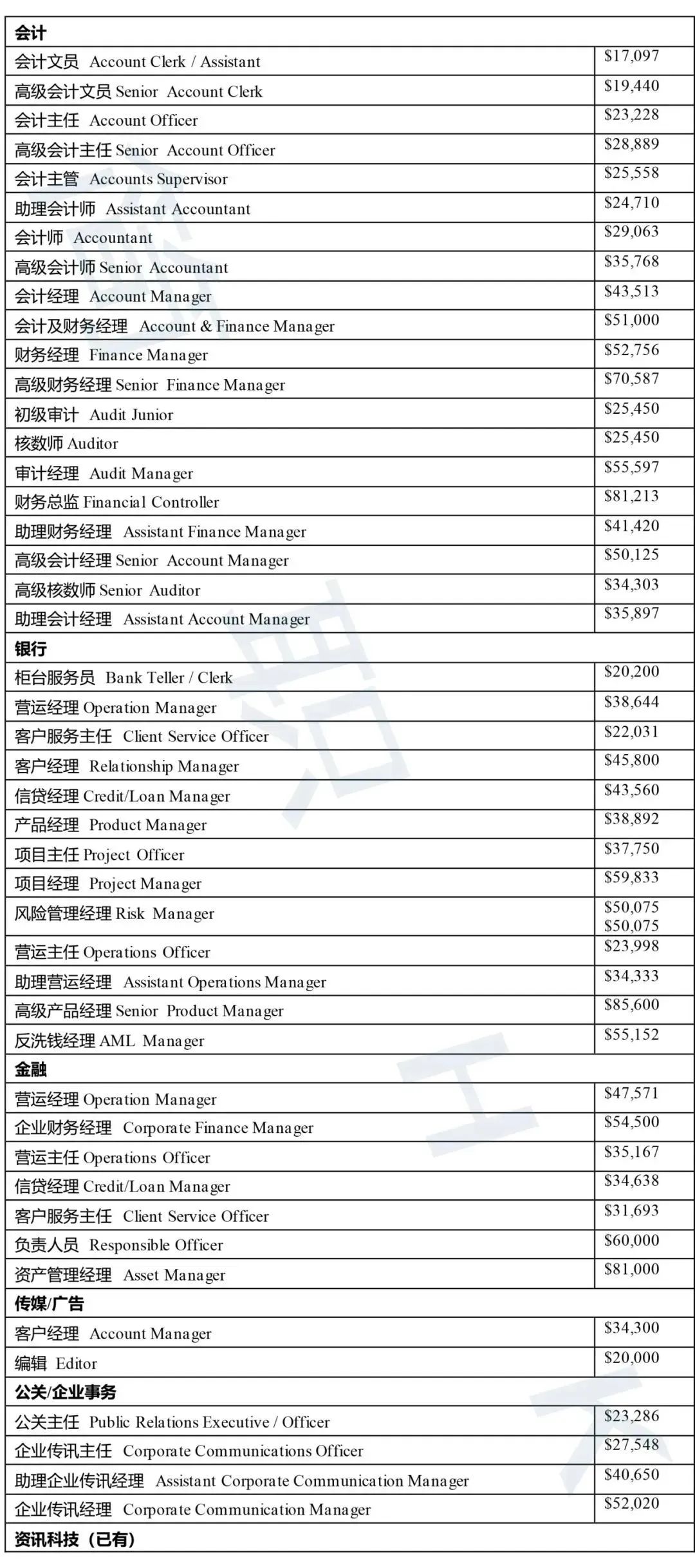 港彩香港二四六開獎結果，港彩香港二四六最新開獎結果公布