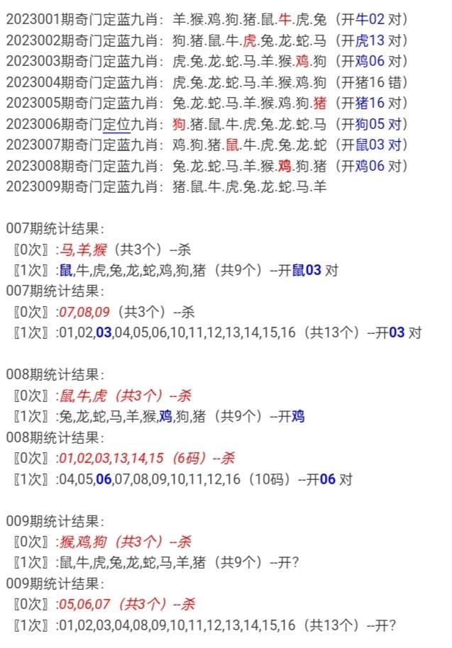 香港今晚必開(kāi)一肖，探尋生肖運(yùn)勢(shì)與幸運(yùn)之門(mén)，香港今晚生肖運(yùn)勢(shì)揭秘，探尋幸運(yùn)之門(mén)與必開(kāi)一肖的奧秘