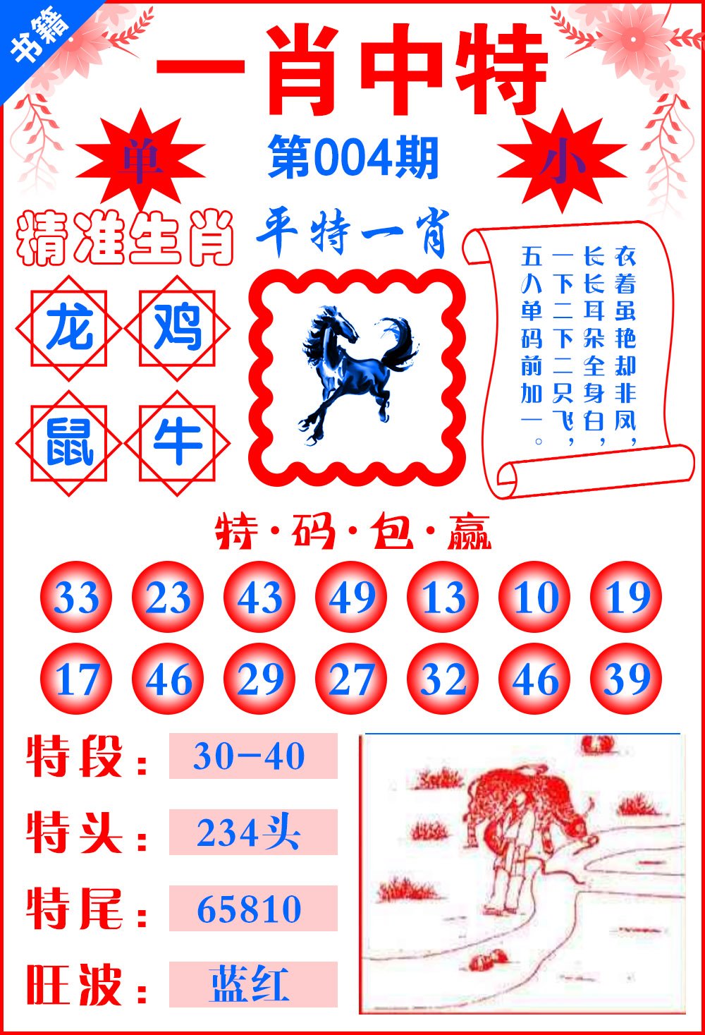 最準(zhǔn)一肖一碼一一子中特37b，最準(zhǔn)一肖一碼，子中特碼37b揭秘