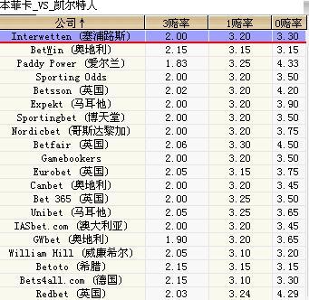 揭秘477777最快開獎記錄，一網(wǎng)打盡熱門開獎資訊，揭秘?zé)衢T彩票477777最快開獎記錄，一網(wǎng)打盡最新開獎資訊