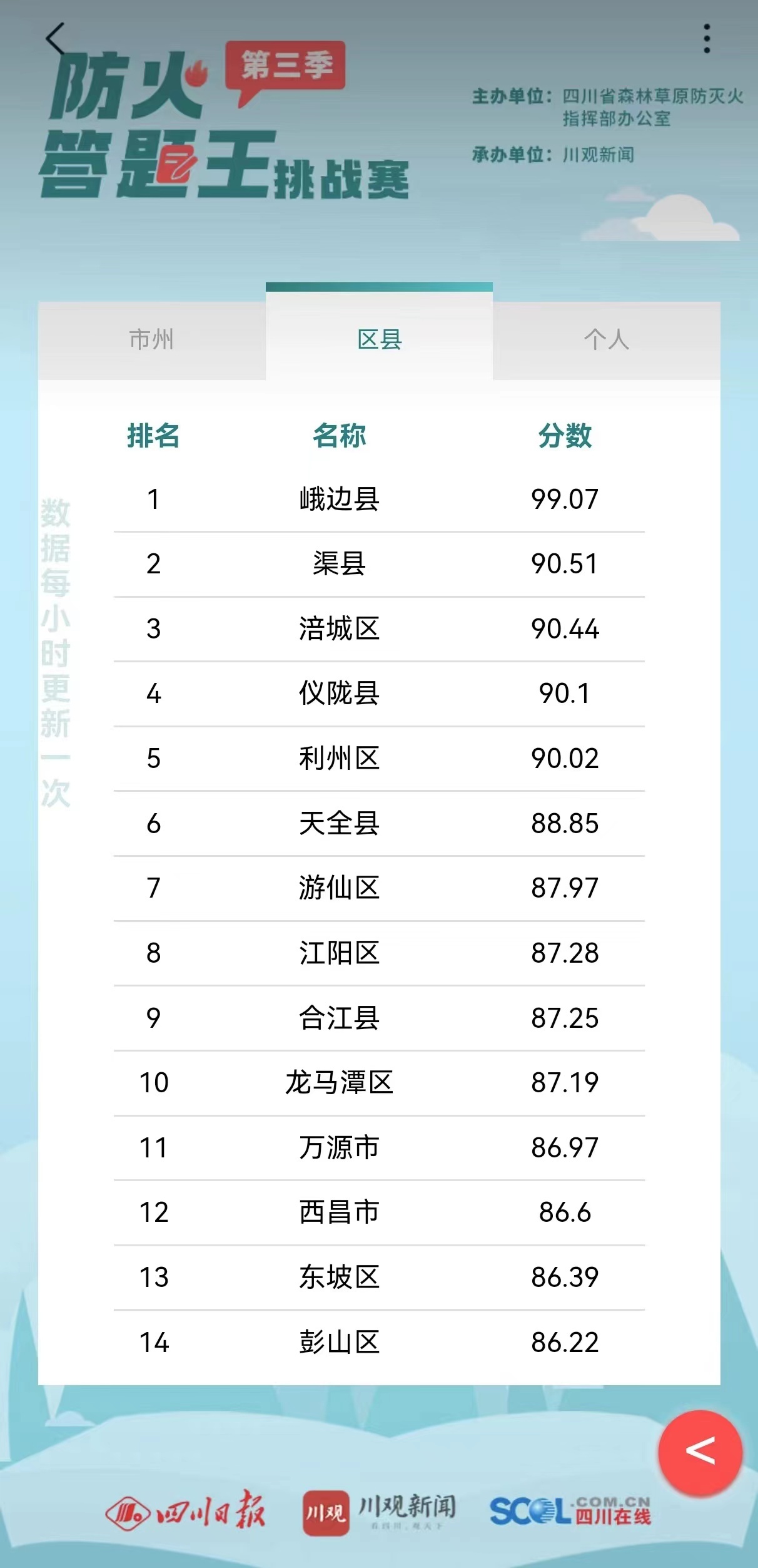港彩香港二四六開獎(jiǎng)免費(fèi)—全面解讀與體驗(yàn)，港彩香港二四六開獎(jiǎng)免費(fèi)，全面解讀與實(shí)戰(zhàn)體驗(yàn)