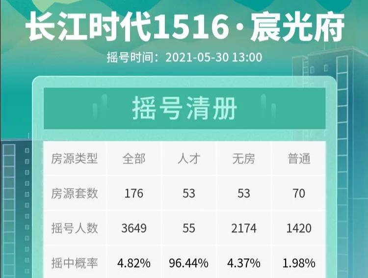 澳門精準一笑一碼100%，澳門精準一笑一碼，百分百命中率揭秘