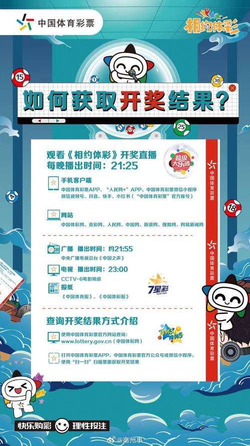 2025港彩開獎(jiǎng)結(jié)果查詢今天最新，最新港彩開獎(jiǎng)結(jié)果查詢，今日開獎(jiǎng)信息一覽