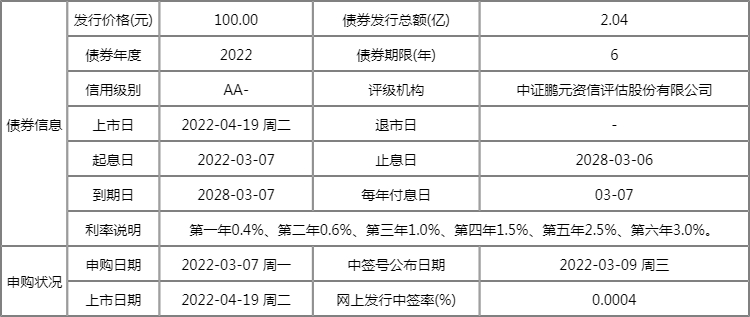 新澳2025今晚開獎資料查詢表最新，新澳2025最新開獎資料查詢表今晚揭曉
